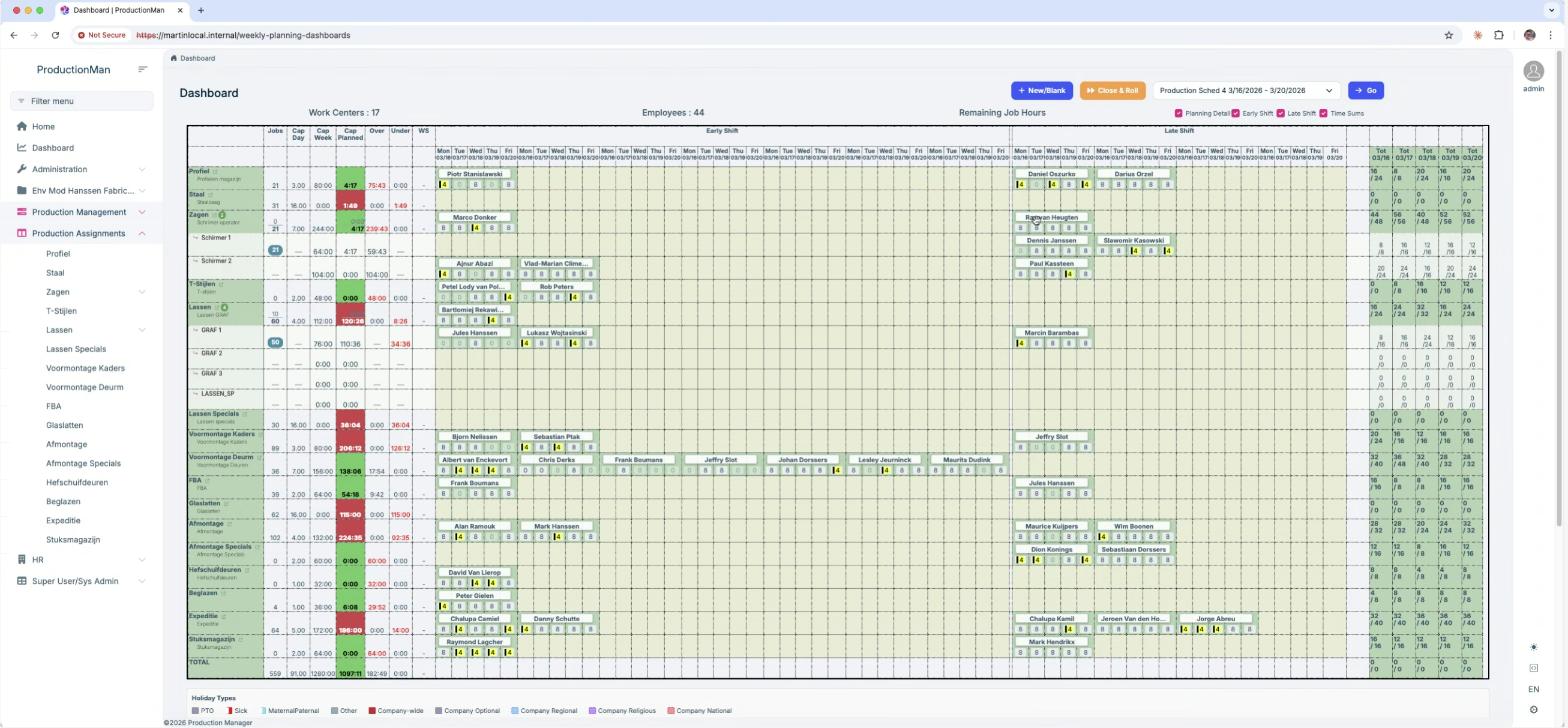 EHV planning dashboard met werkplekken, medewerkers en capaciteitsverdeling